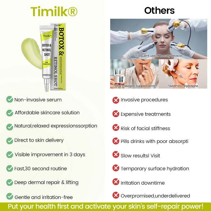 [🔥Last Day 70% OFF] Timilk® Botox & Retinol Shot – Smoother-Looking Skin for Deep Lines, Sagging Jowls & Puffy Eyes