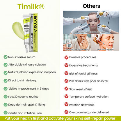 [🔥Last Day 70% OFF] Timilk® Botox & Retinol Shot – Smoother-Looking Skin for Deep Lines, Sagging Jowls & Puffy Eyes